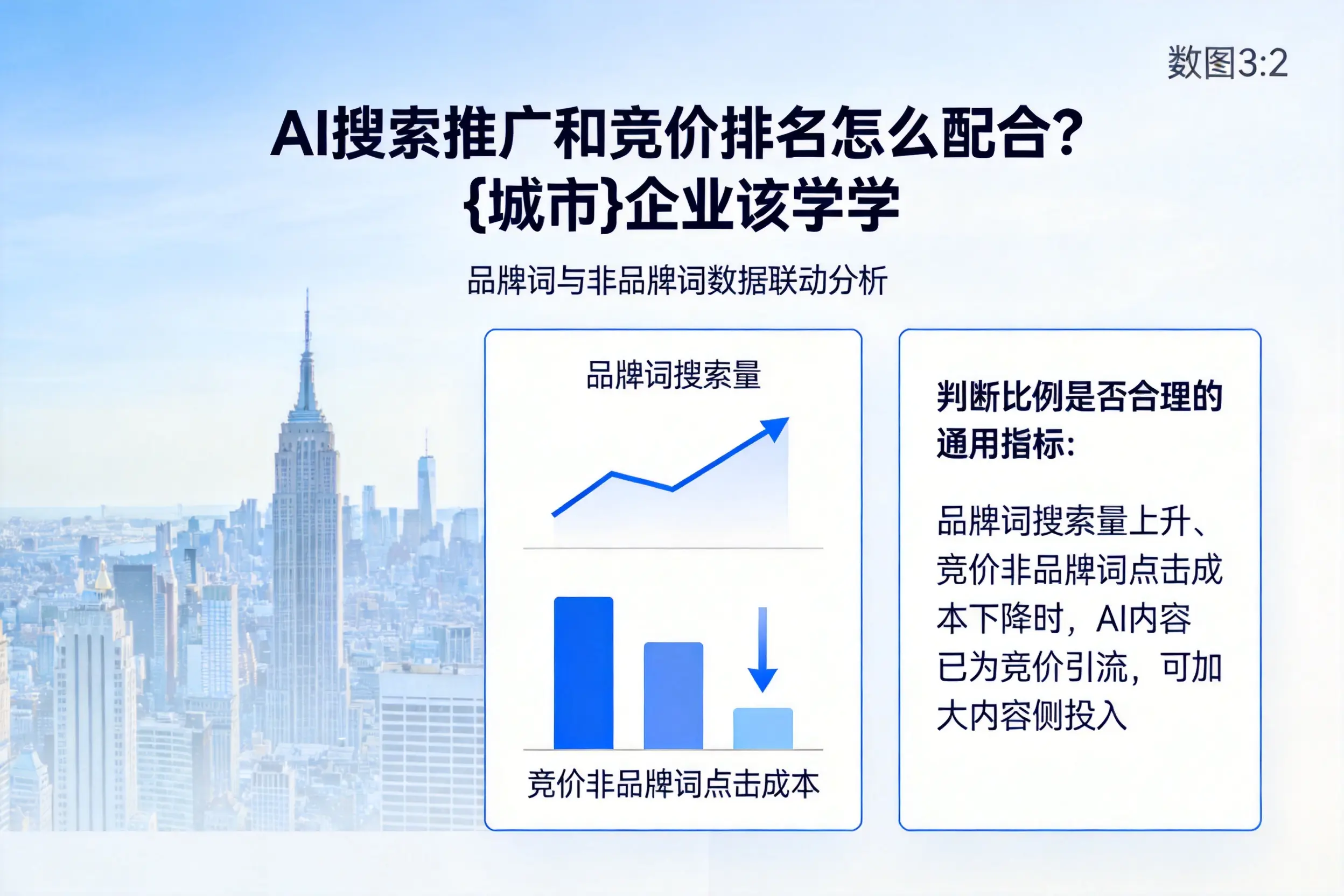 AI搜索推广和竞价排名怎么配合？朔州企业该学学