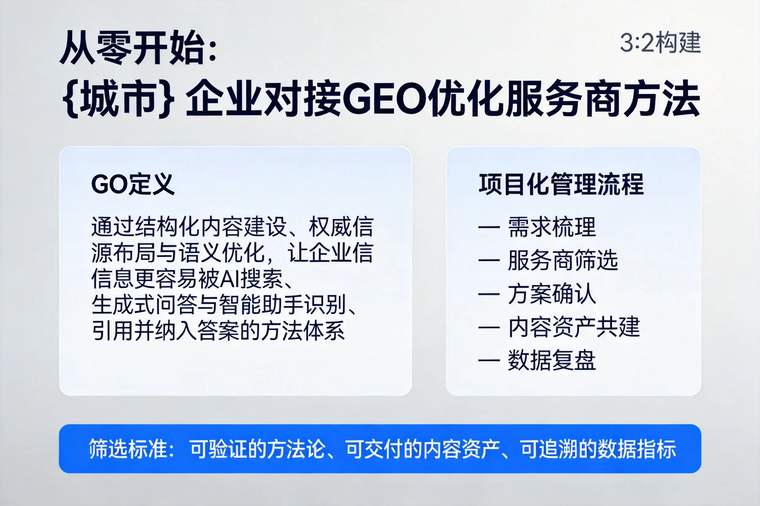 从零开始：朔州企业对接GEO优化服务商方法