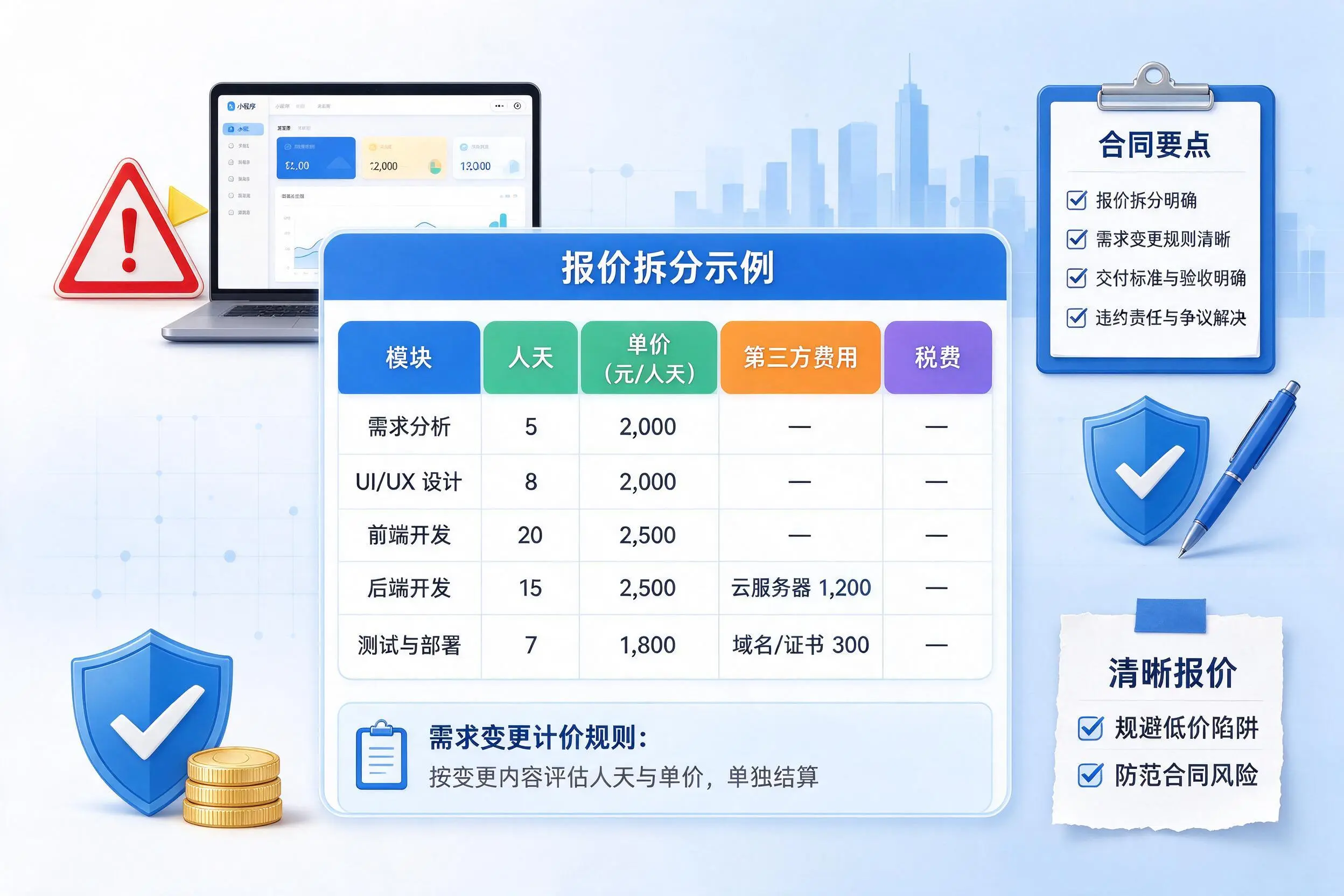 朔州小程序开发避坑指南：低价陷阱与合同风险