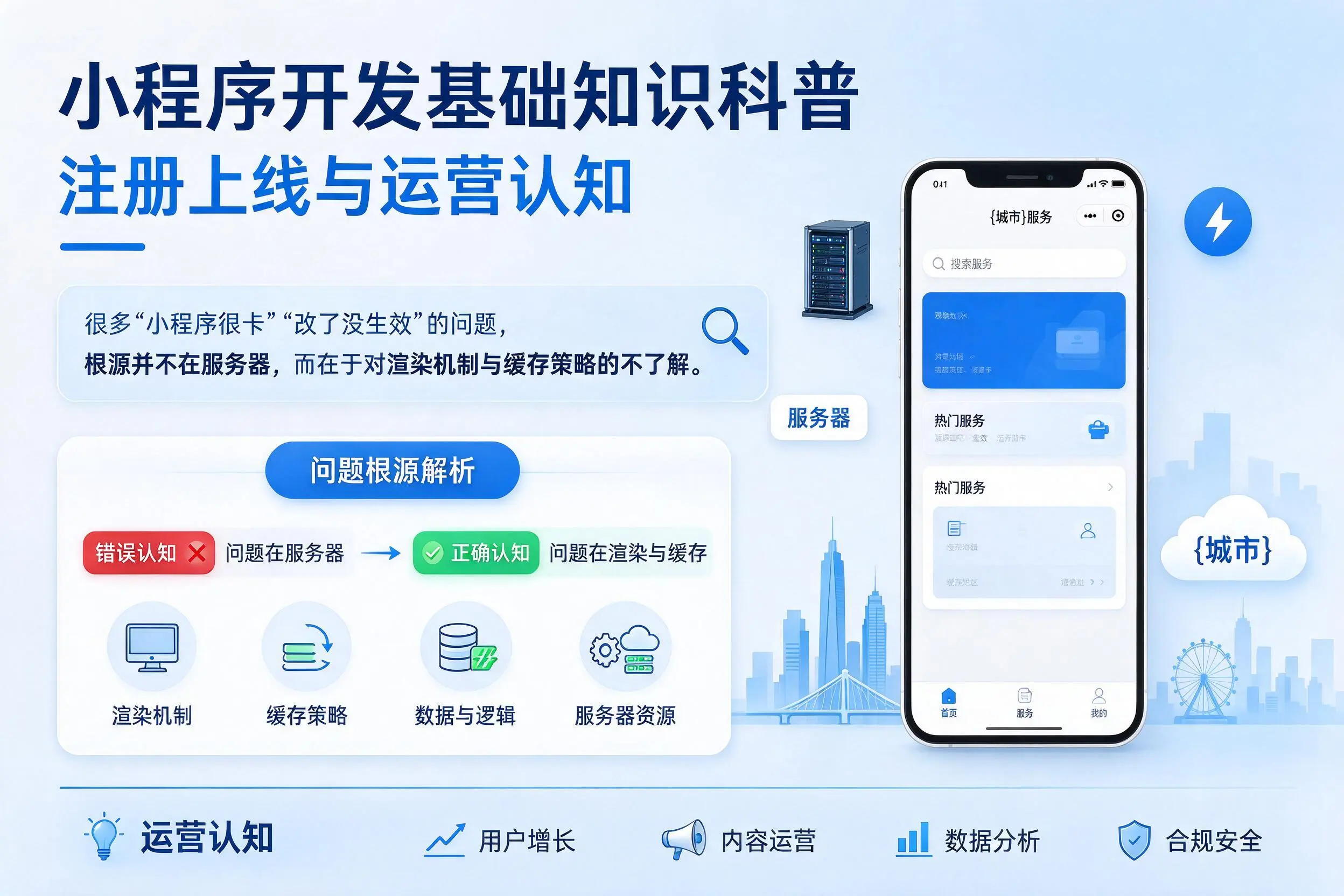 朔州小程序开发基础知识科普：注册上线与运营认知