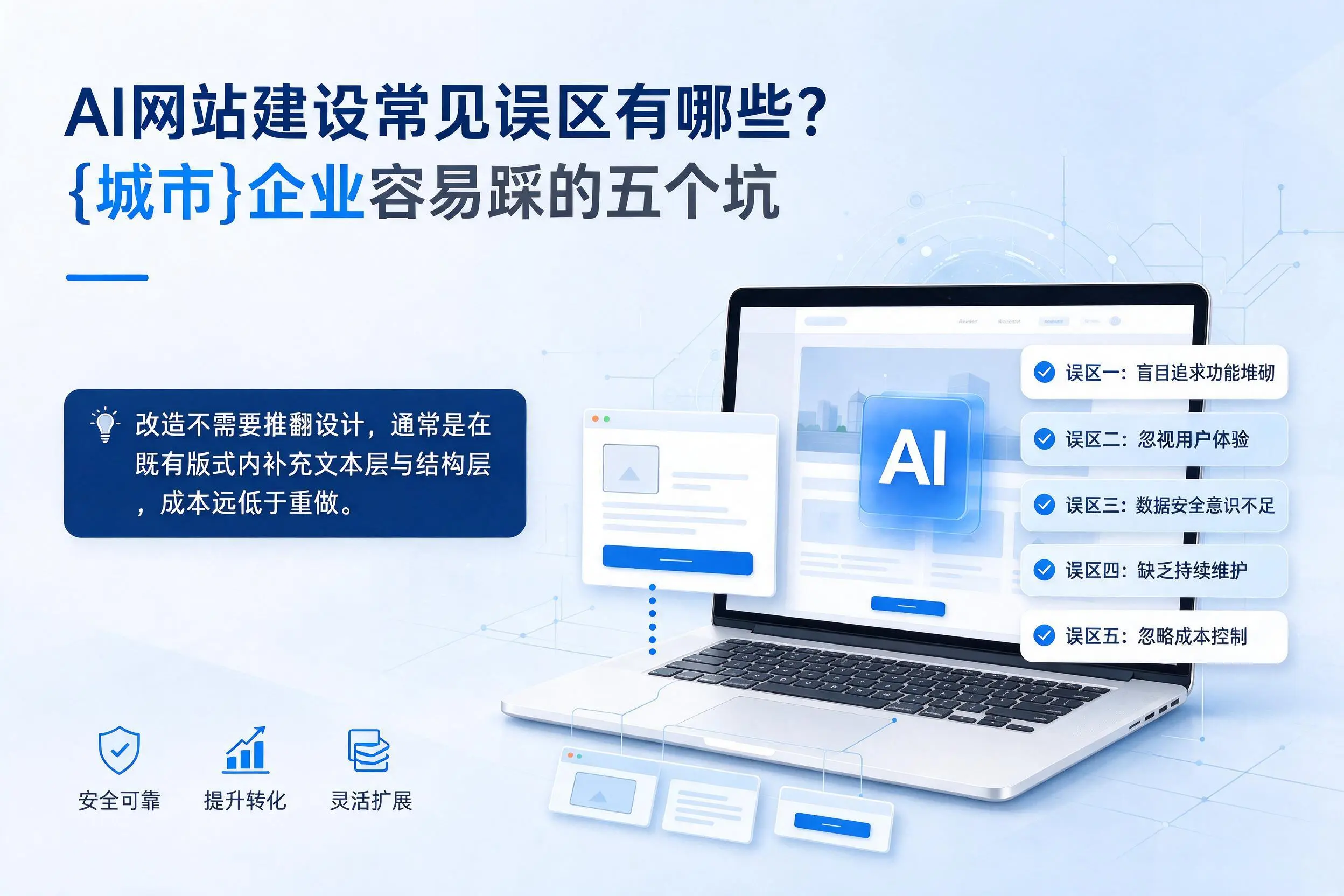 AI网站建设常见误区有哪些？朔州企业容易踩的五个坑