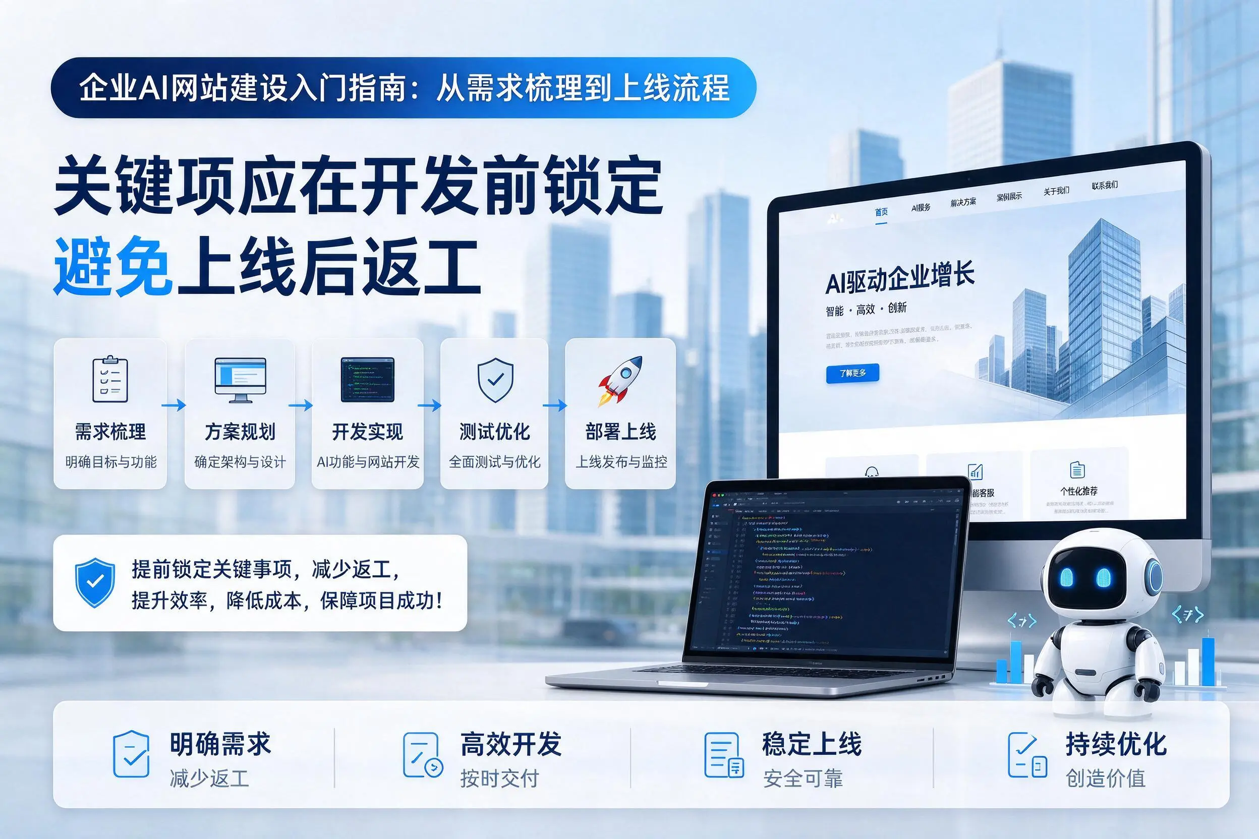 朔州企业AI网站建设入门指南:从需求梳理到上线流程