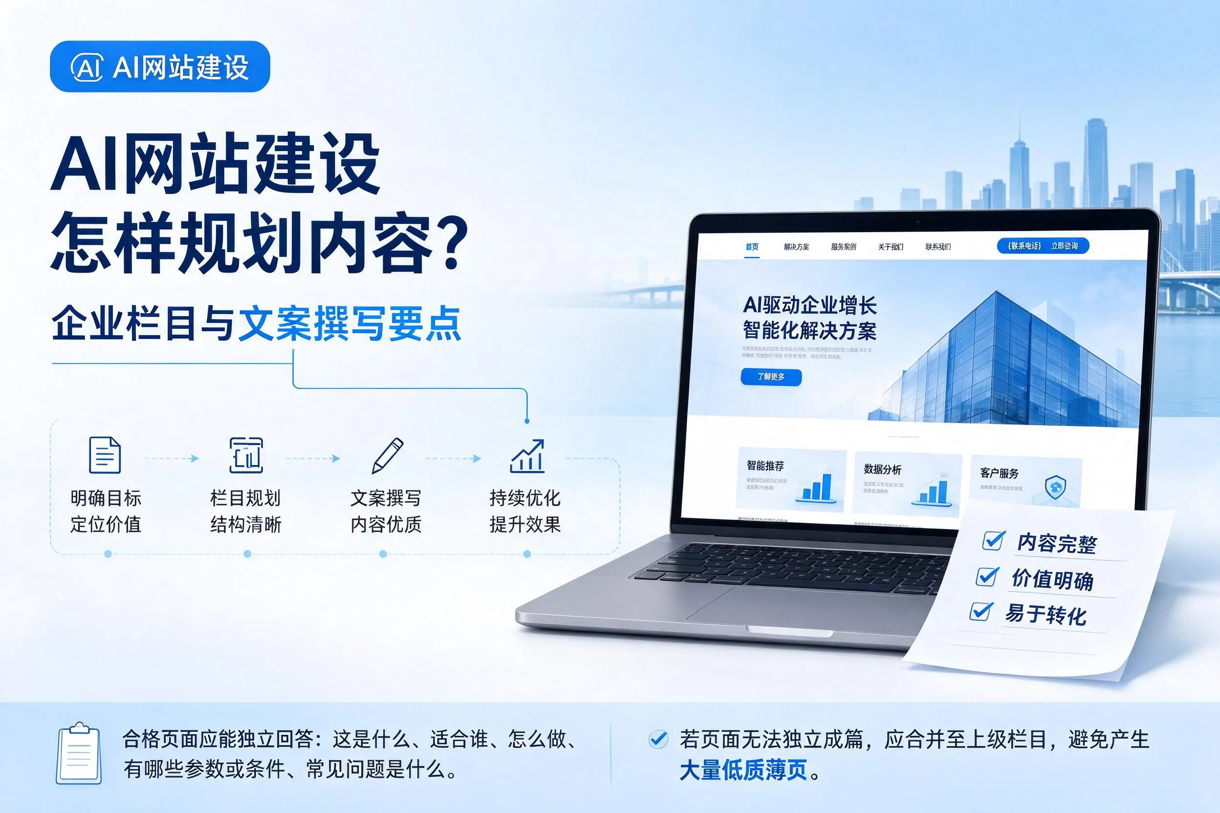 AI网站建设怎样规划内容?朔州企业栏目与文案撰写要点