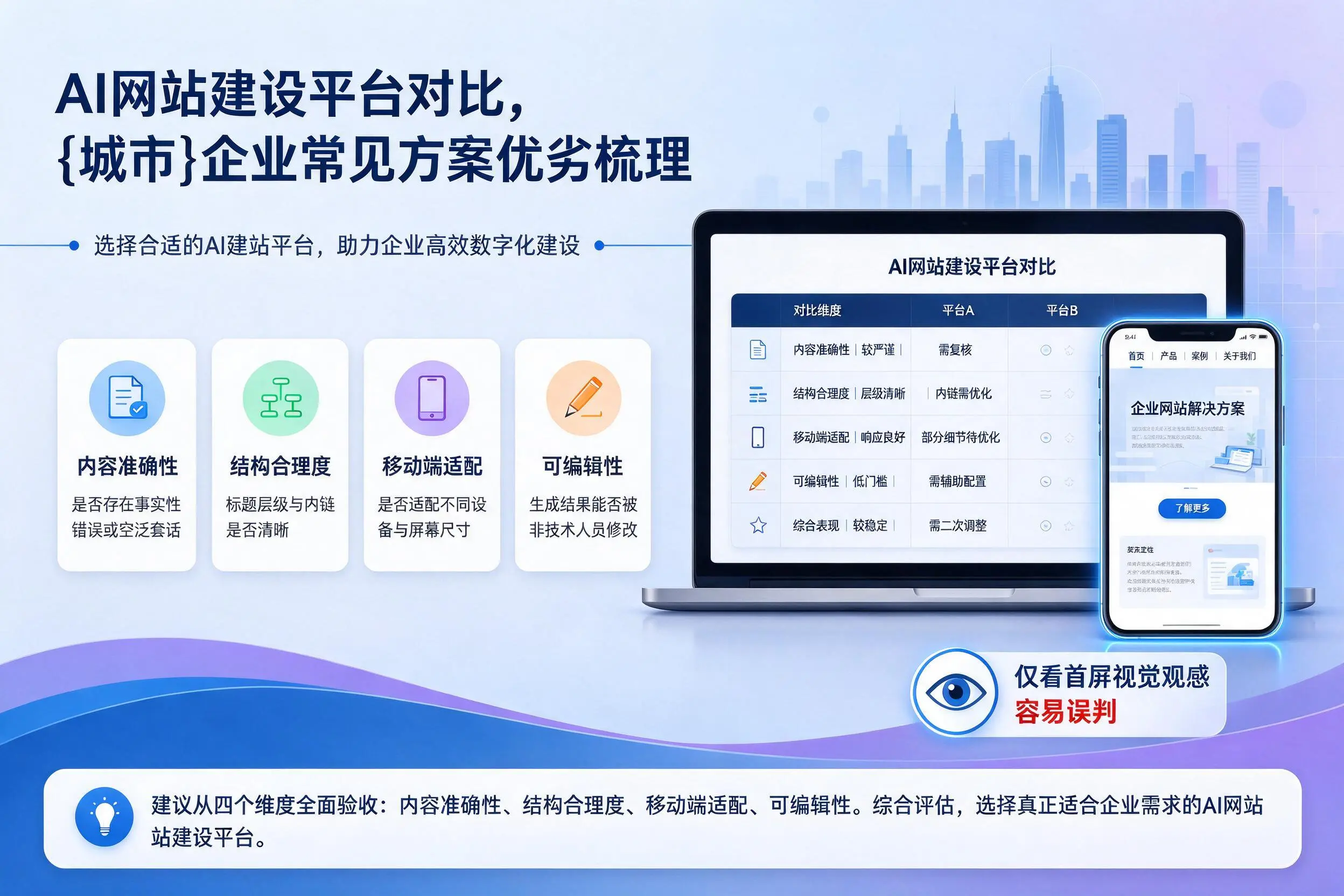 AI网站建设平台对比，朔州企业常见方案优劣梳理